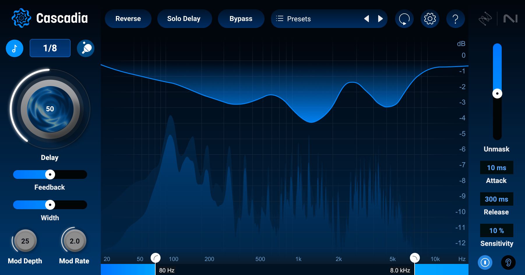 iZotope Cascadia - Intelligent Delay (Latest Version)